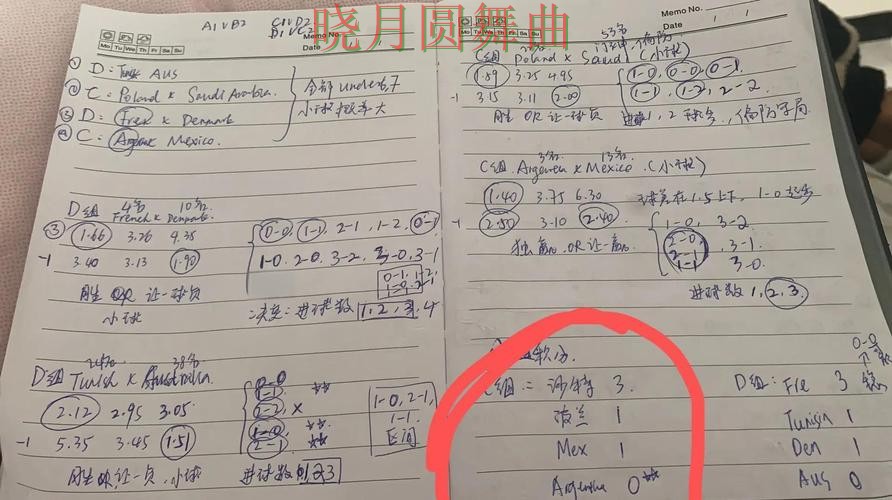 世界杯投注活动页面为什么总被反复提到 世界杯投注活动页面为什么总被反复提到