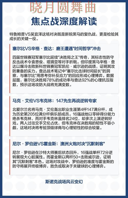 世界杯买球八强赛怎么分析更清楚 世界杯买球八强赛怎么分析更清楚
