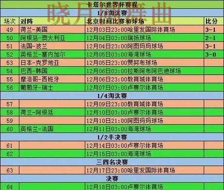 世界杯买球官网小组赛热门玩法解析技巧总结 世界杯买球官网小组赛热门玩法解析技巧总结