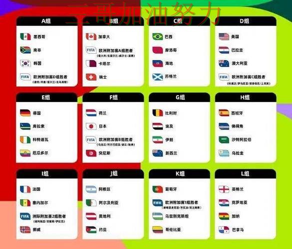 盘点世界杯投注平台推荐：从高清直播到直播观看全流程解析 - World Cup 2026