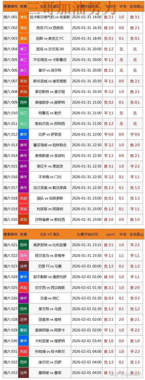 世界杯买球网站靠谱吗？一篇讲清楚｜真实体验（世界杯官方信息）
